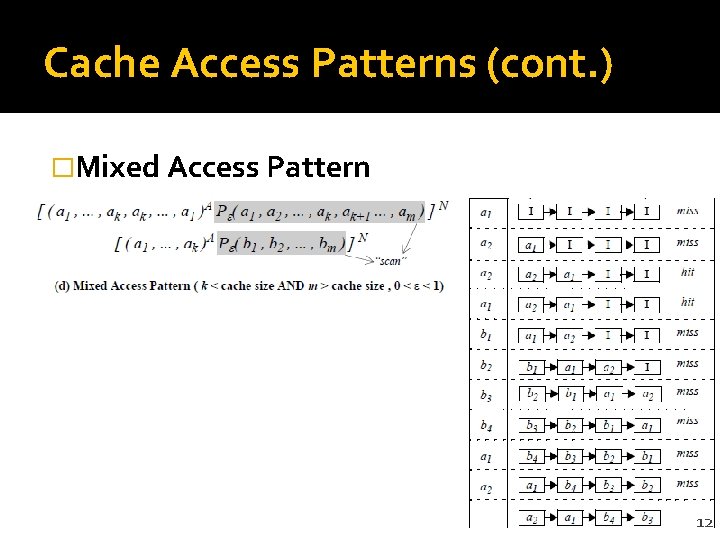 Cache Access Patterns (cont. ) �Mixed Access Pattern 12 