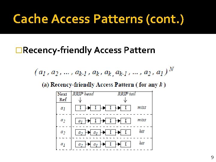 Cache Access Patterns (cont. ) �Recency-friendly Access Pattern 9 