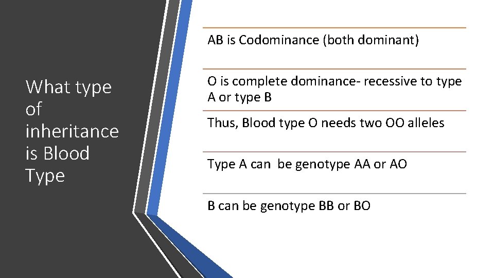 AB is Codominance (both dominant) What type of inheritance is Blood Type O is
