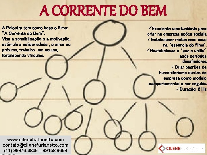 A CORRENTE DO BEM A Palestra tem como base o filme: “A Corrente do