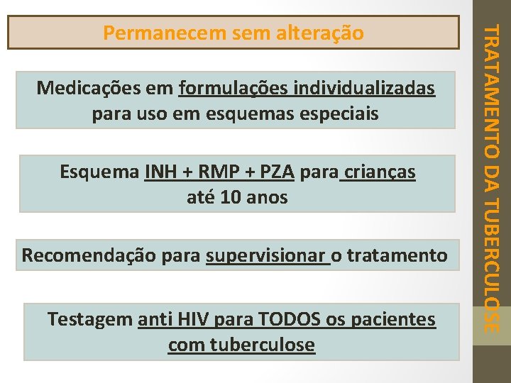 Medicações em formulações individualizadas para uso em esquemas especiais Esquema INH + RMP +