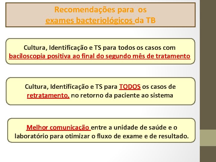 Recomendações para os exames bacteriológicos da TB Cultura, Identificação e TS para todos os