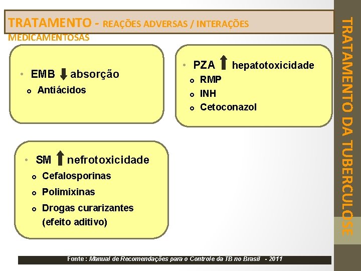MEDICAMENTOSAS • EMB absorção Antiácidos • PZA • SM RMP INH Cetoconazol nefrotoxicidade Cefalosporinas