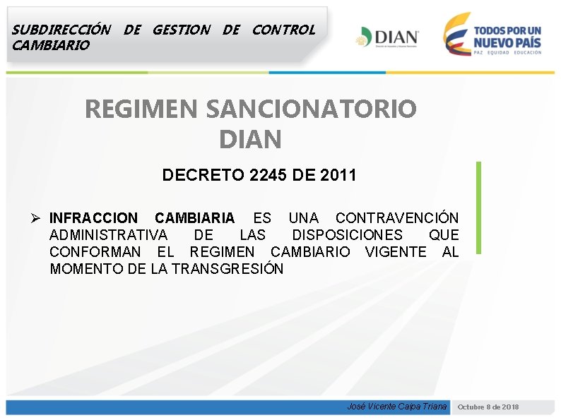 SUBDIRECCIÓN DE GESTION DE CONTROL CAMBIARIO REGIMEN SANCIONATORIO DIAN DECRETO 2245 DE 2011 Ø