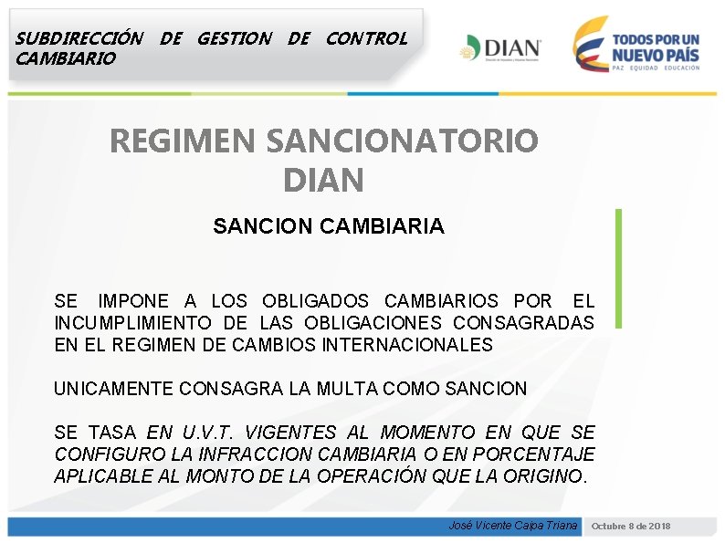 SUBDIRECCIÓN DE GESTION DE CONTROL CAMBIARIO REGIMEN SANCIONATORIO DIAN SANCION CAMBIARIA SE IMPONE A