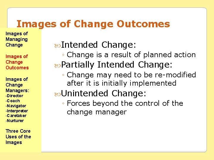 Images of Change Outcomes Images of Managing Change Images of Change Outcomes Images of