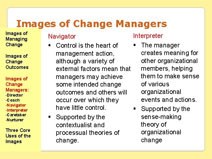 Images of Change Managers Images of Managing Change Images of Change Outcomes Images of