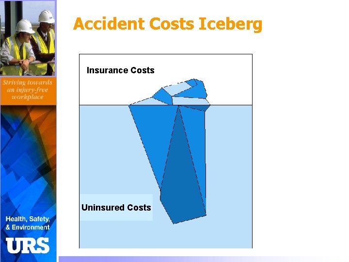 Accident Costs Iceberg Insurance Costs Uninsured Costs 