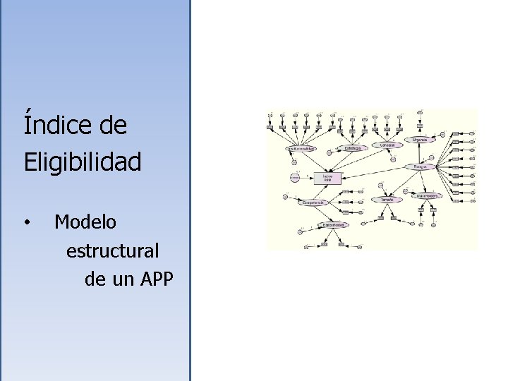 Índice de Eligibilidad • Modelo estructural de un APP 