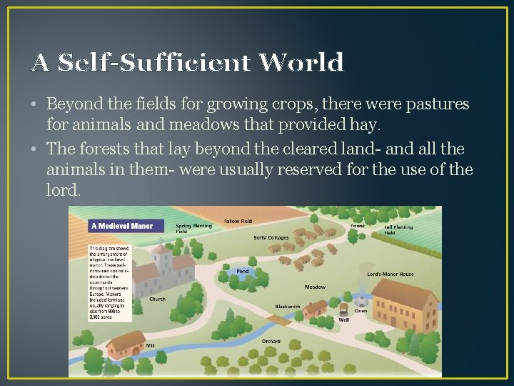 A Self-Sufficient World • Beyond the fields for growing crops, there were pastures for