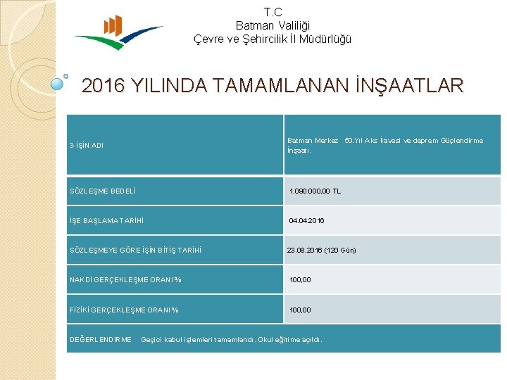 T. C Batman Valiliği Çevre ve Şehircilik İl Müdürlüğü 2016 YILINDA TAMAMLANAN İNŞAATLAR 3