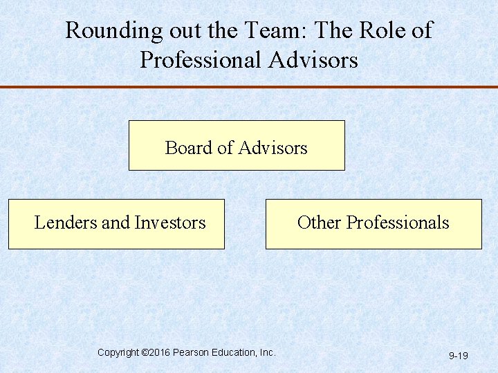 Rounding out the Team: The Role of Professional Advisors Board of Advisors Lenders and