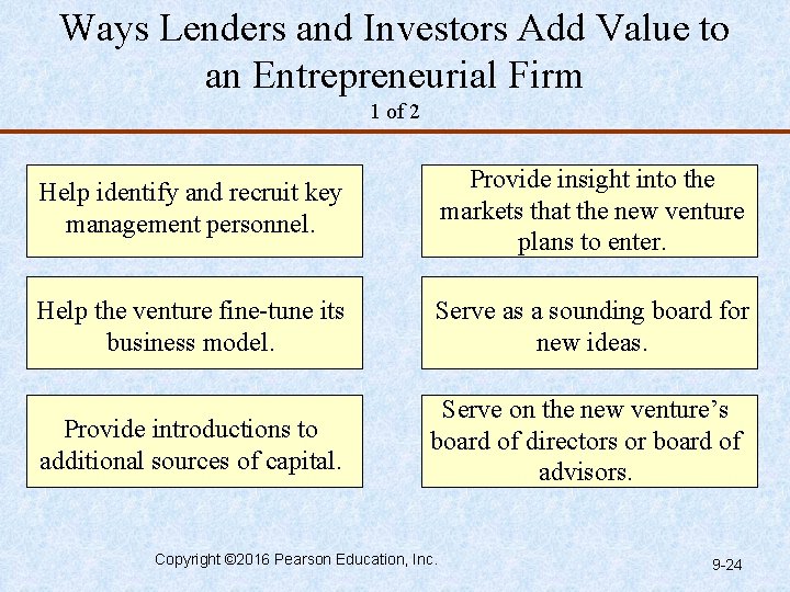 Ways Lenders and Investors Add Value to an Entrepreneurial Firm 1 of 2 Help