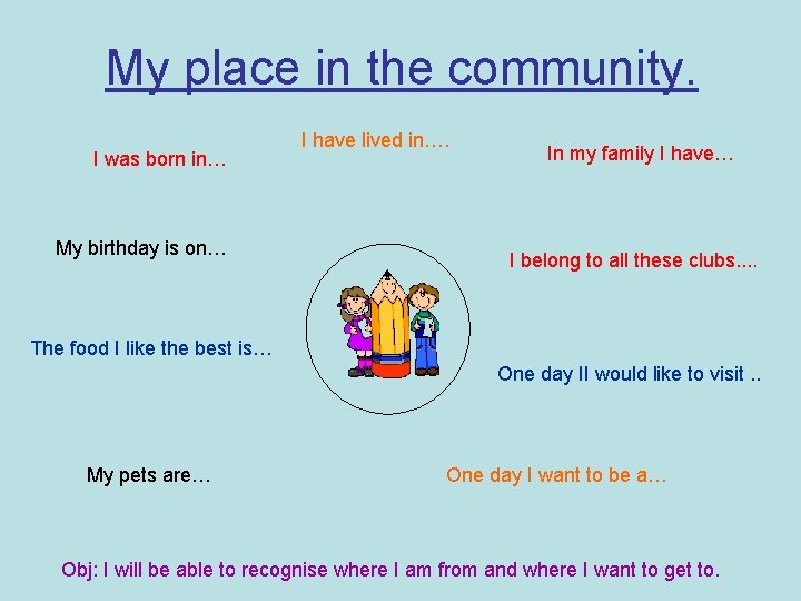 My place in the community. I was born in… My birthday is on… I