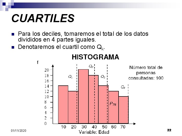 CUARTILES n n Para los deciles, tomaremos el total de los datos divididos en