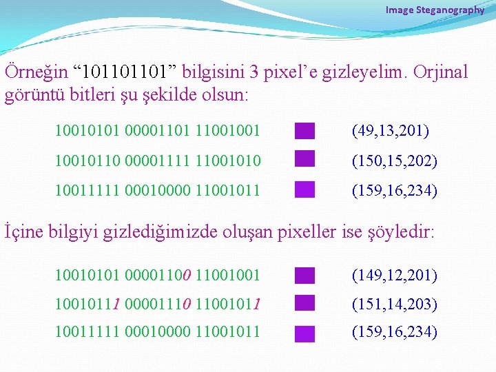 Image Steganography Örneğin “ 101101101” bilgisini 3 pixel’e gizleyelim. Orjinal görüntü bitleri şu şekilde