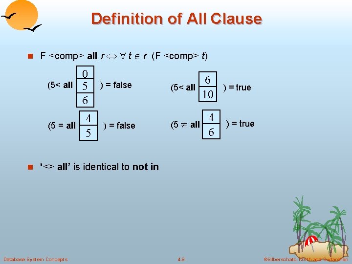 Definition of All Clause n F <comp> all r t r (F <comp> t)