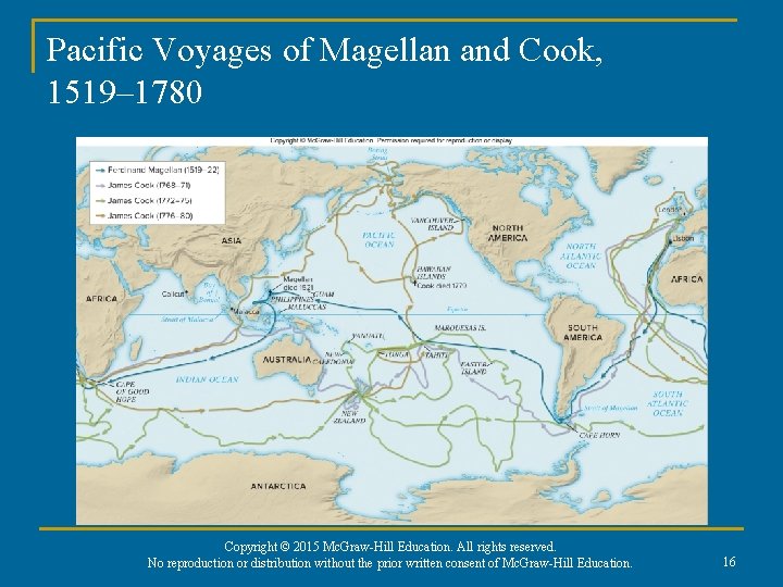 Pacific Voyages of Magellan and Cook, 1519– 1780 Copyright © 2015 Mc. Graw-Hill Education.