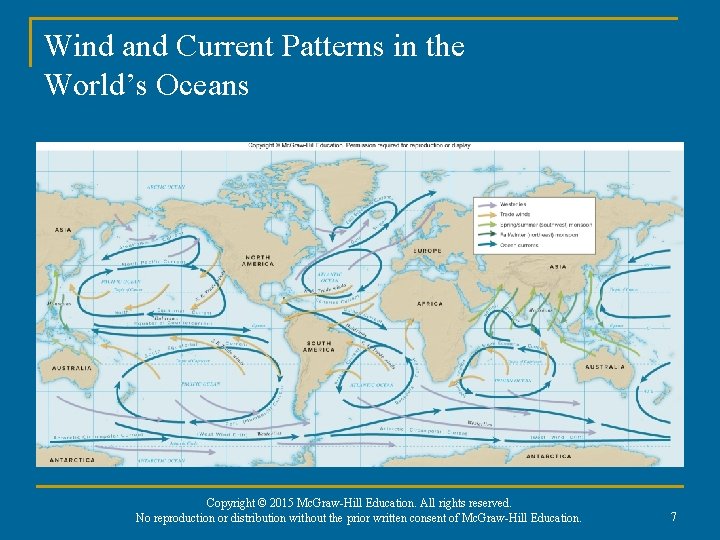 Wind and Current Patterns in the World’s Oceans Copyright © 2015 Mc. Graw-Hill Education.