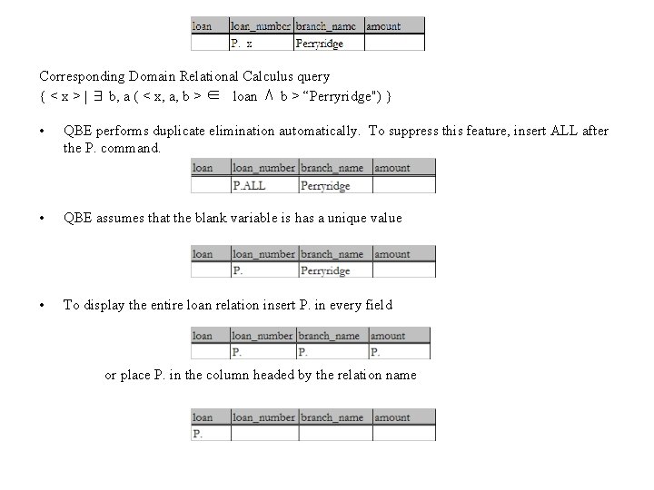 Corresponding Domain Relational Calculus query { < x > | ∃ b, a (