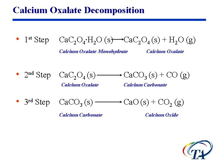 Calcium Oxalate Decomposition • 1 st Step Ca. C 2 O 4 • H
