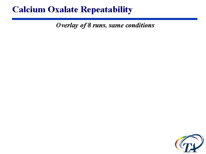 Calcium Oxalate Repeatability Overlay of 8 runs, same conditions 