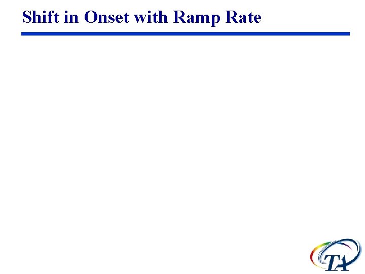 Shift in Onset with Ramp Rate 