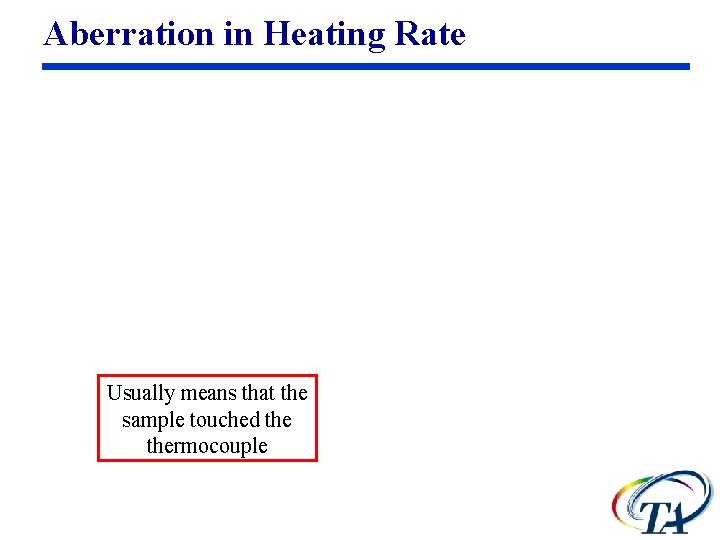 Aberration in Heating Rate Usually means that the sample touched thermocouple 