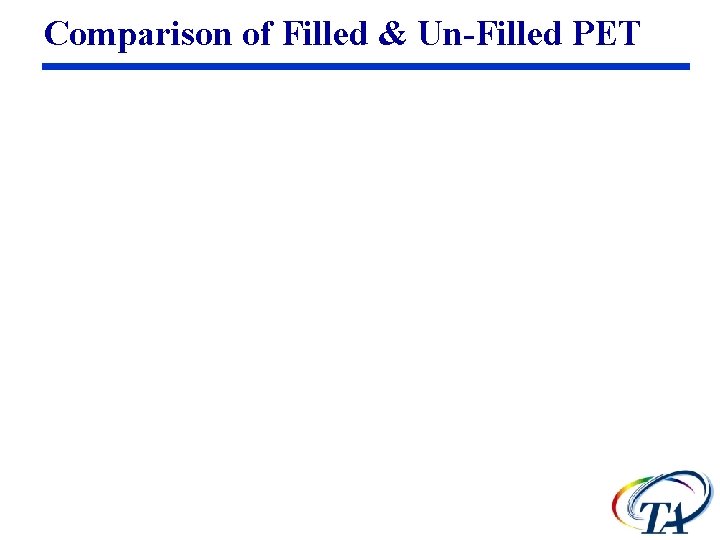 Comparison of Filled & Un-Filled PET 