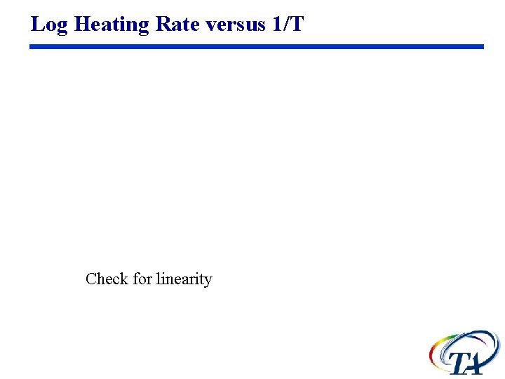 Log Heating Rate versus 1/T Check for linearity 