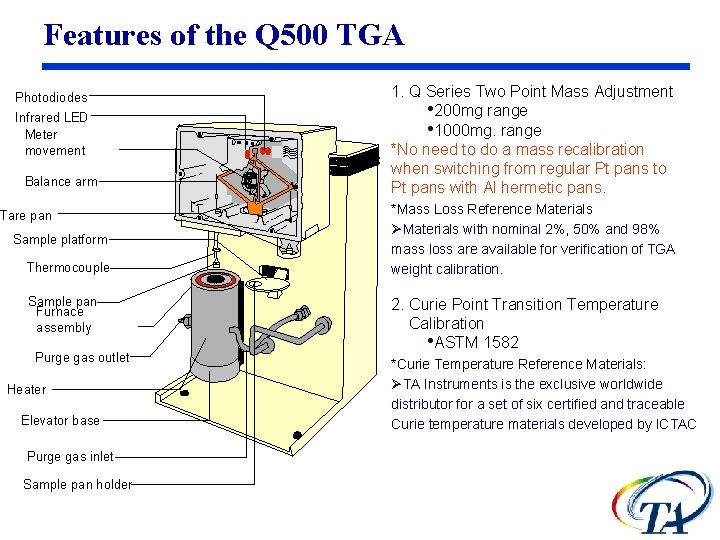 Features of the Q 500 TGA Photodiodes Infrared LED Meter movement Balance arm Tare