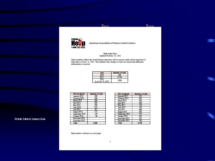  Ppp Bpp Poison Control Centers Data 