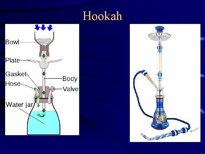 Hookah 