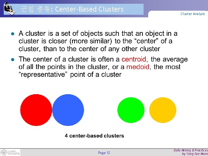 군집 종류: Center-Based Clusters Page 12 Cluster Analysis Data Mining & Practices by Yang-Sae