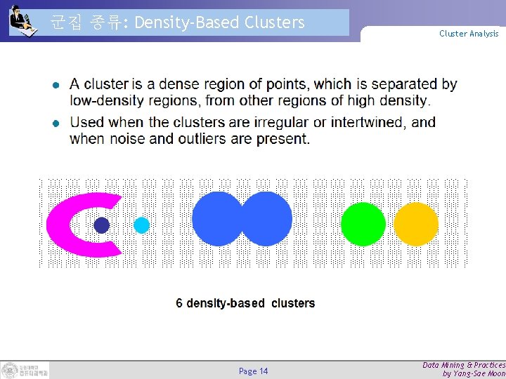 군집 종류: Density-Based Clusters Page 14 Cluster Analysis Data Mining & Practices by Yang-Sae
