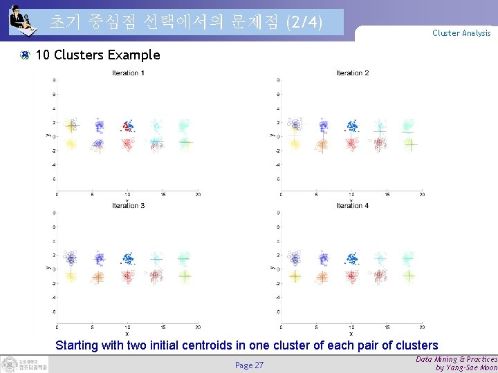 초기 중심점 선택에서의 문제점 (2/4) Cluster Analysis 10 Clusters Example Starting with two initial