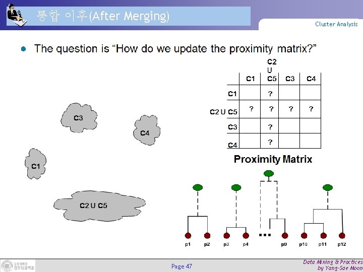 통합 이후(After Merging) Cluster Analysis Page 47 Data Mining & Practices by Yang-Sae Moon