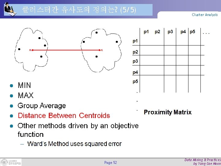 클러스터간 유사도의 정의는? (5/5) Page 52 Cluster Analysis Data Mining & Practices by Yang-Sae