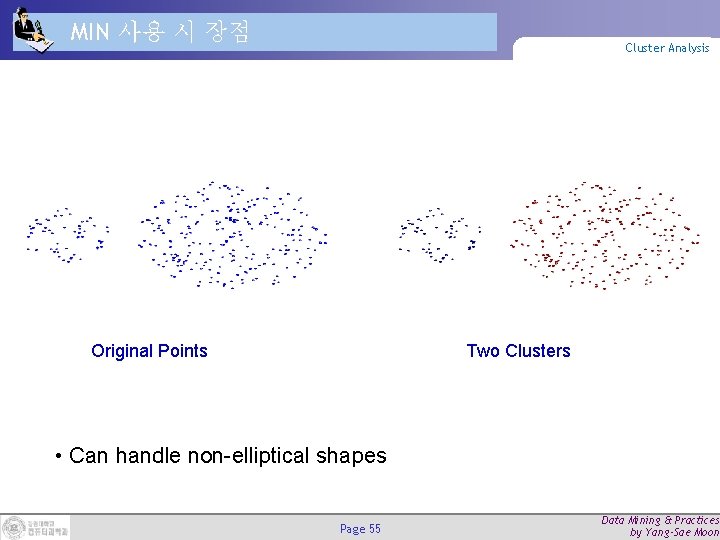 MIN 사용 시 장점 Cluster Analysis Original Points Two Clusters • Can handle non-elliptical MIN 사용 시 장점 Cluster Analysis Original Points Two Clusters • Can handle non-elliptical