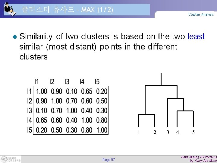 클러스터 유사도 – MAX (1/2) Cluster Analysis 1 Page 57 2 3 4 5 클러스터 유사도 – MAX (1/2) Cluster Analysis 1 Page 57 2 3 4 5