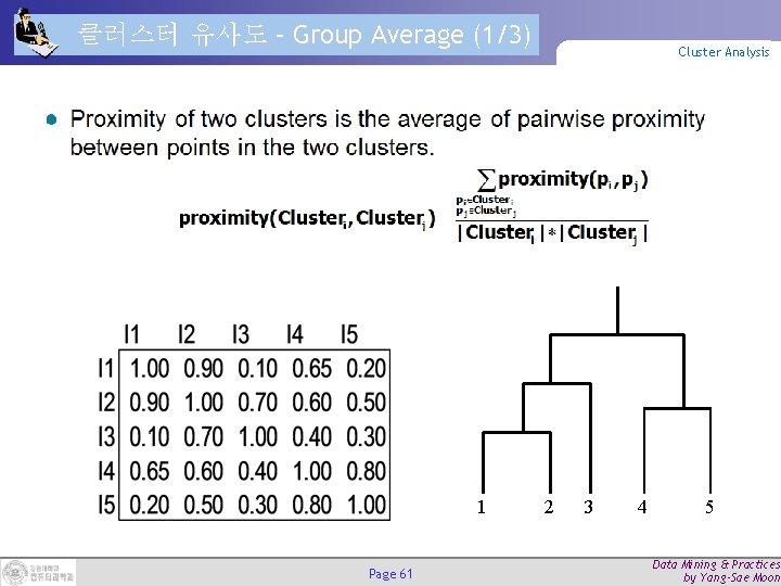 클러스터 유사도 – Group Average (1/3) 1 Page 61 Cluster Analysis 2 3 4