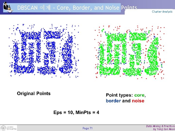 DBSCAN 예제 – Core, Border, and Noise Points Page 71 Cluster Analysis Data Mining