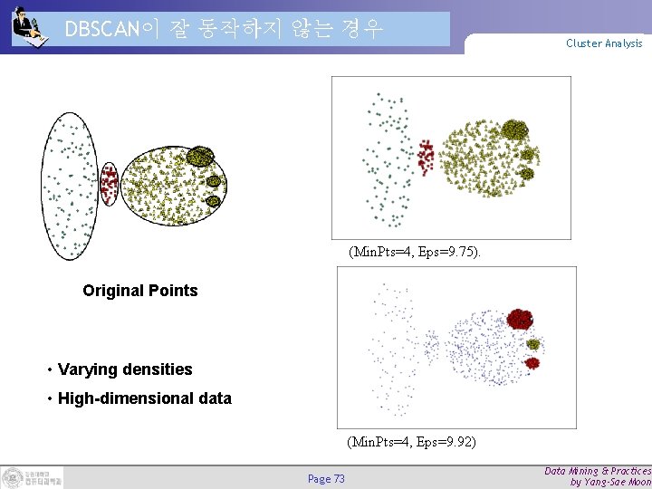 DBSCAN이 잘 동작하지 않는 경우 Cluster Analysis (Min. Pts=4, Eps=9. 75). Original Points • DBSCAN이 잘 동작하지 않는 경우 Cluster Analysis (Min. Pts=4, Eps=9. 75). Original Points •