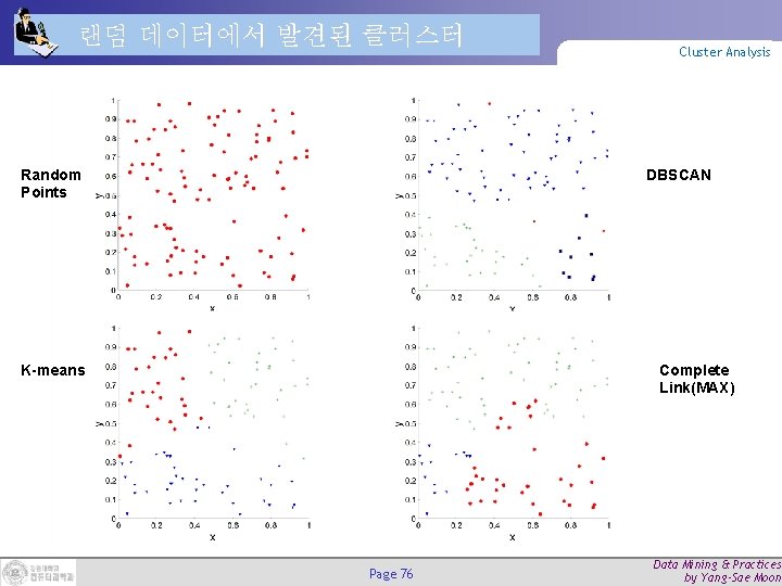랜덤 데이터에서 발견된 클러스터 Random Points Cluster Analysis DBSCAN K-means Complete Link(MAX) Page 76 랜덤 데이터에서 발견된 클러스터 Random Points Cluster Analysis DBSCAN K-means Complete Link(MAX) Page 76