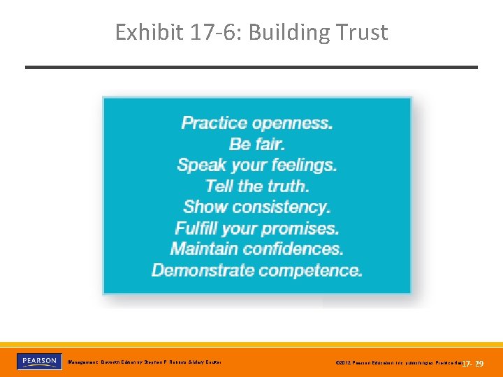 Exhibit 17 -6: Building Trust Copyright © 2012 Pearson Education, Inc. Publishing as Prentice