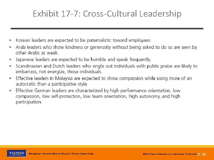 Exhibit 17 -7: Cross-Cultural Leadership Copyright © 2012 Pearson Education, Inc. Publishing as Prentice