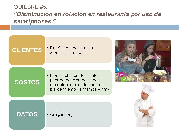 QUIEBRE #5: “Disminución en rotación en restaurants por uso de smartphones. ” CLIENTES COSTOS