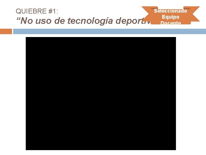 QUIEBRE #1: Seleccionado Equipo Docente “No uso de tecnología deportiva. ” 