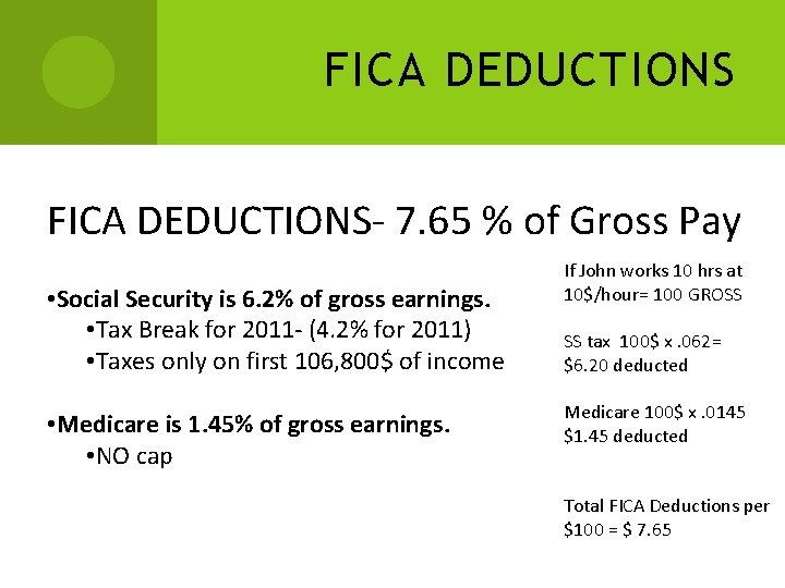 FICA DEDUCTIONS- 7. 65 % of Gross Pay • Social Security is 6. 2%