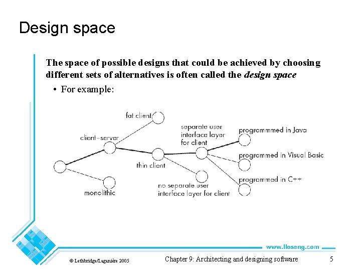 Design space The space of possible designs that could be achieved by choosing different